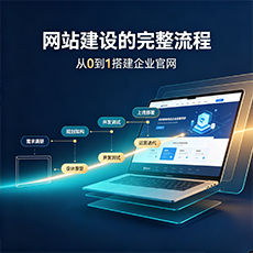 通辽建站-网站建设的完整流程：从0到1搭建企业官网