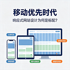 通辽建站-移动优先时代：响应式网站设计为何是标配？