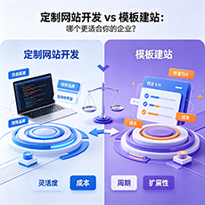 通辽建站-定制网站开发 vs 模板建站：哪个更适合你的企业？